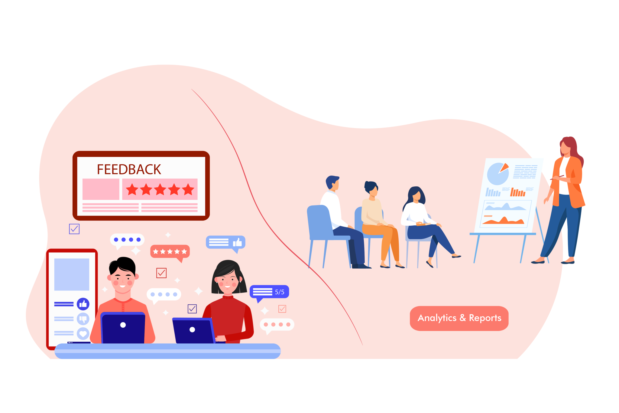 Feedback & Improvise
